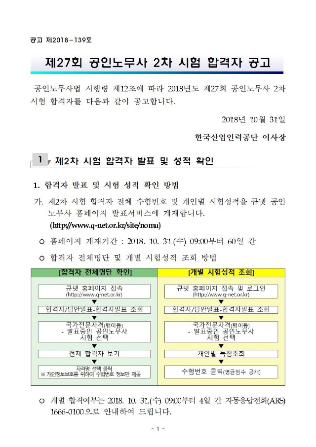 2018년도 제27회 공인노무사 제2차 시험 합격자 공고001.jpg