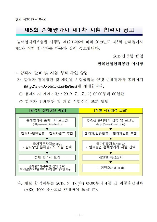 제5회 손해평가사 제1차 시험 합격자 공고0011.jpg