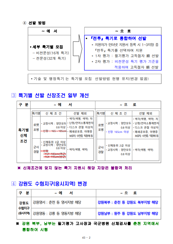 23년 육군 민간부사관(남·여군) 3기 모집 공고1.png